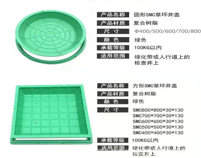 孟津树脂复合种植井盖展示